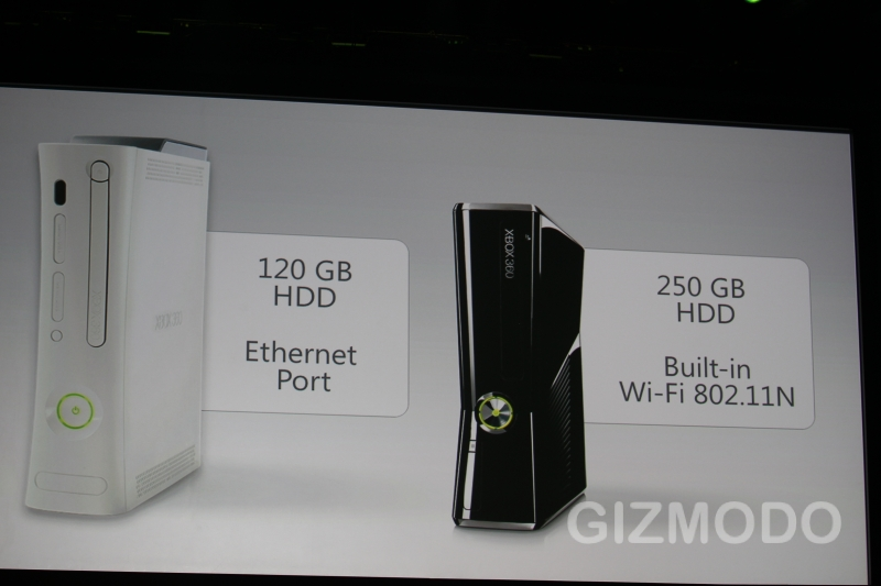 Illustration for article titled The New Xbox 360: Fully Detailed